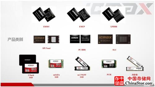 宏旺半导体宣布以ICMAX自主品牌正式进军中国存储市场