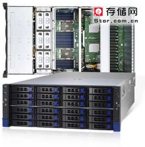 Tyan在SC19推出多款针对企业和数据中心市场的HPC存储服务器