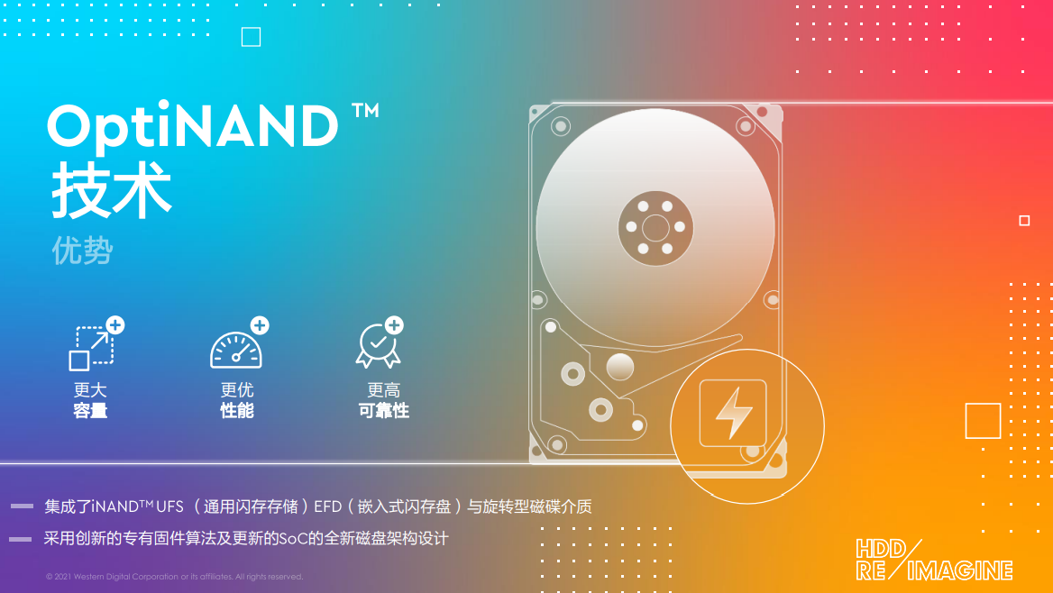 西部数据以创新技术助推数据驱动,加速企业数字化转型
