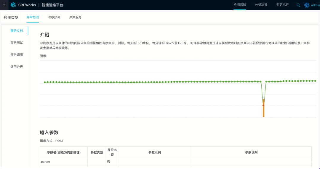 阿里巴巴云原生大数据运维平台 SREWorks 正式开源