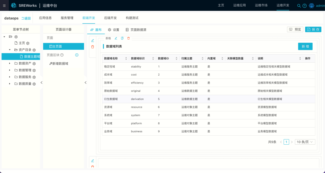 阿里巴巴云原生大数据运维平台 SREWorks 正式开源