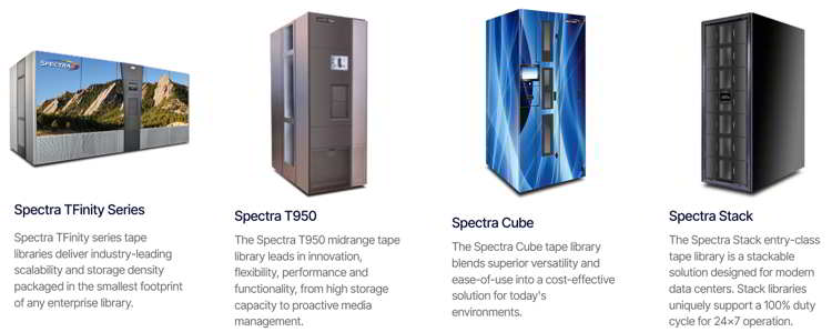 Spectra Logic 通过企业级 LTO-10 支持推进永久归档战略