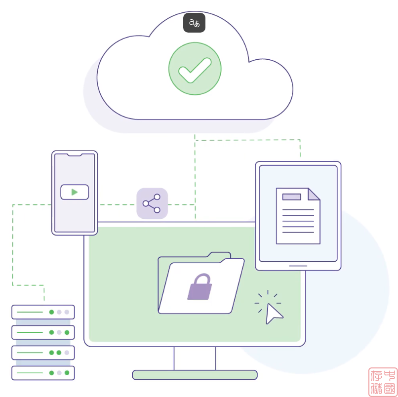 Wasabi 推出隐蔽复制功能，提升云存储安全，防勒索软件