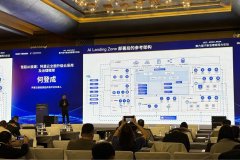 阿里云AI Landing Zone正式发布，助力企业从“上好云”到“用好AI”的战略