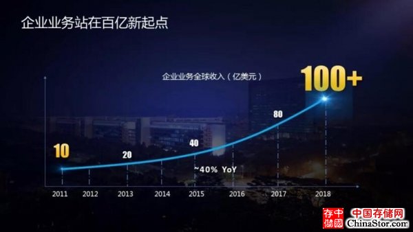 生态伙伴之声：鼎信泰德被授予首批华为云战略合作伙伴