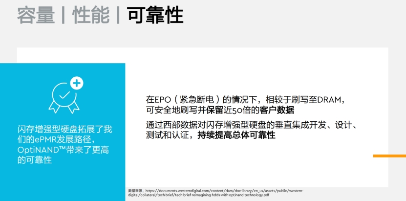 突破传统存储界限 OptiNAND助力西部数据开创HDD存储新纪元