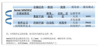 存储芯片概念股票龙头股一览表