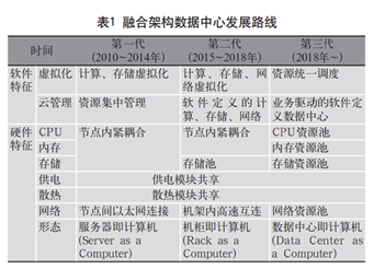 存储芯片概念股票龙头股一览表