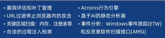 通过安克诺斯网络保护阻止无文件攻击