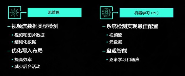 存储芯片概念股票龙头股一览表