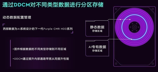 存储芯片概念股票龙头股一览表