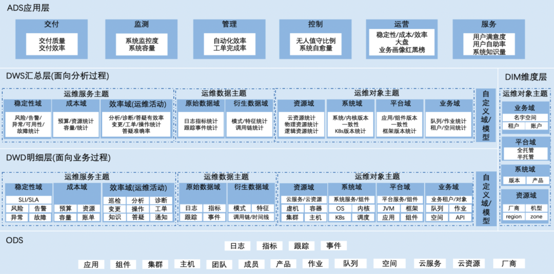 存储芯片概念股票龙头股一览表