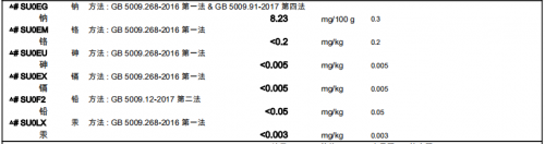 存储芯片概念股票龙头股一览表