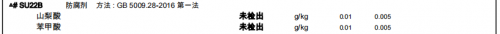 存储芯片概念股票龙头股一览表