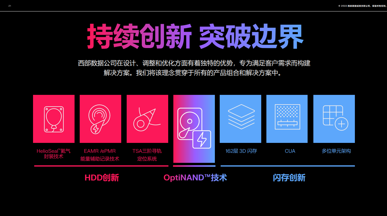 存储芯片概念股票龙头股一览表