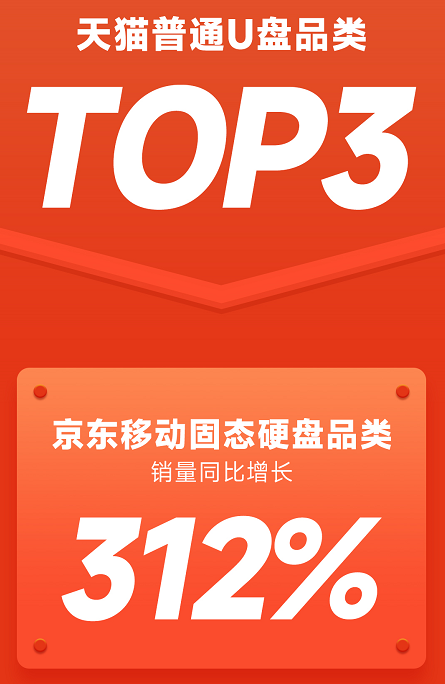 存储芯片概念股票龙头股一览表