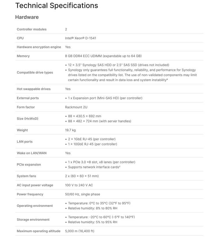 Synology Sa3400d Spectabl P1