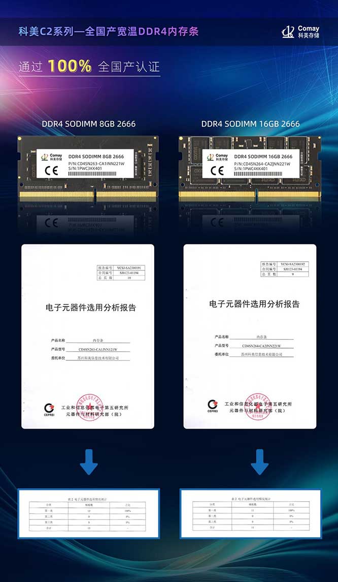 国产厂商科美内存条产品通过权威机构全国产认证