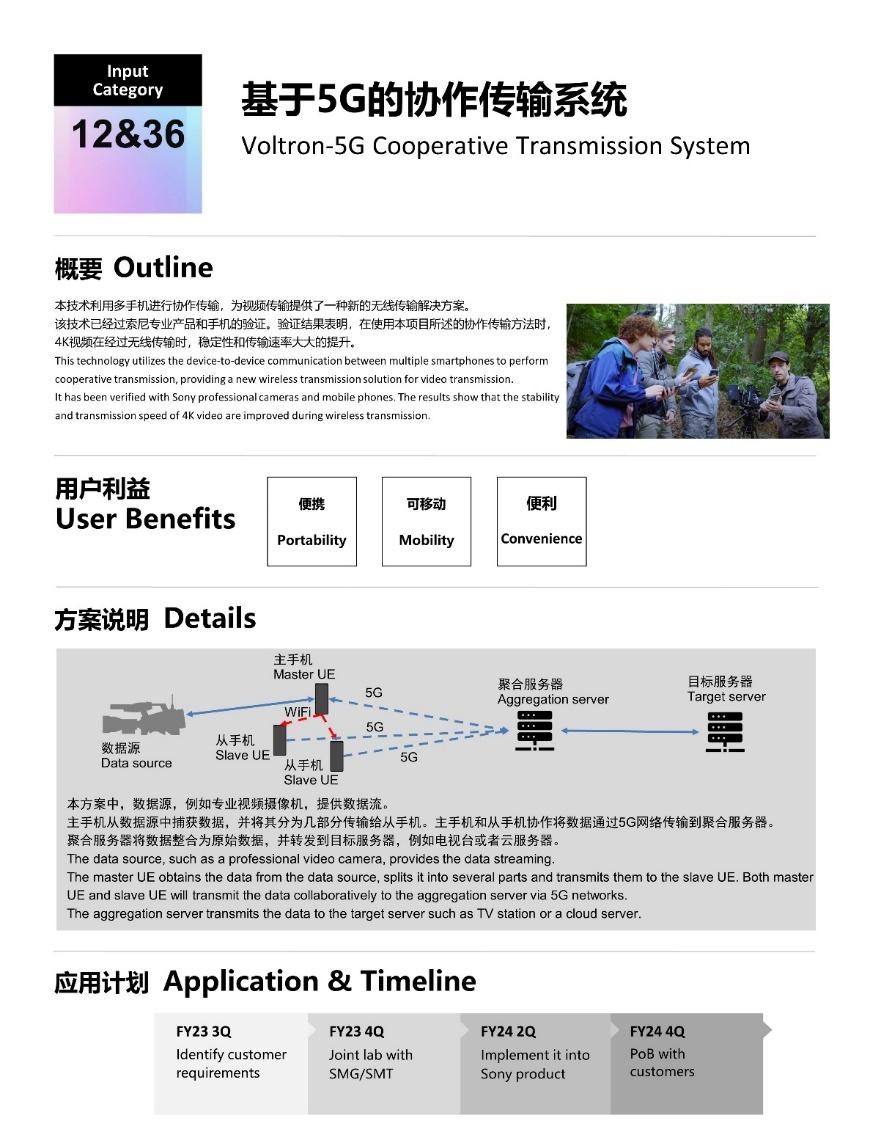 激发创新灵感与热情,与追梦者共启未来 第八届索尼中国创新大赛展会在沪举办